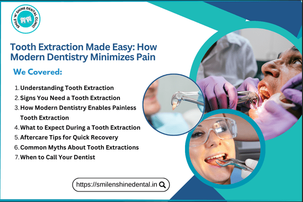 Tooth Extraction Made Easy: How Modern Dentistry Minimizes Pain